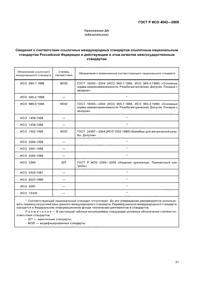 ГОСТ Р ИСО 4042-2009