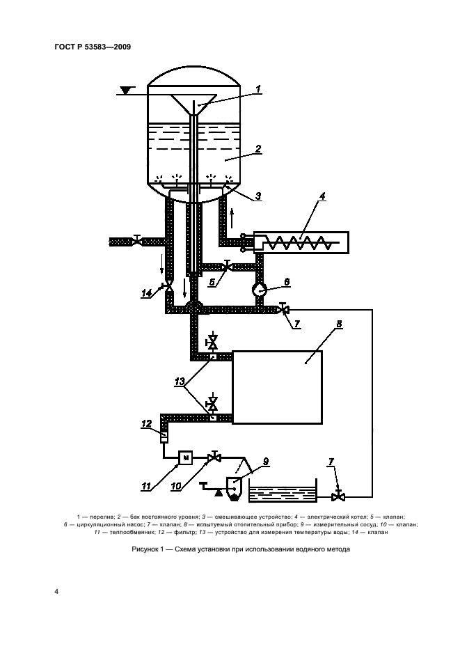 ГОСТ Р 53583-2009