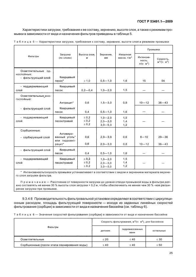 ГОСТ Р 53491.1-2009