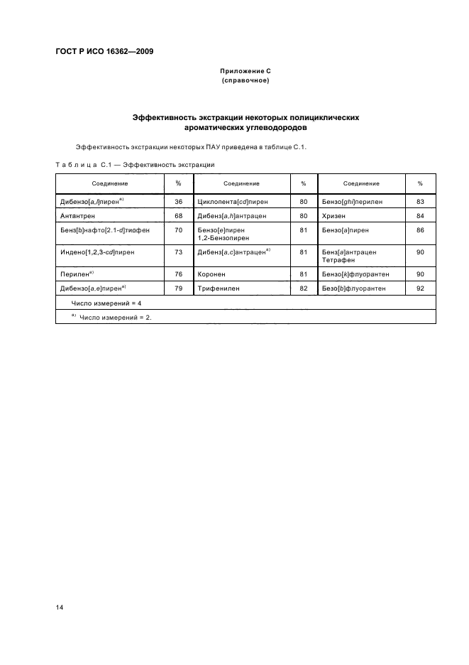 ГОСТ Р ИСО 16362-2009