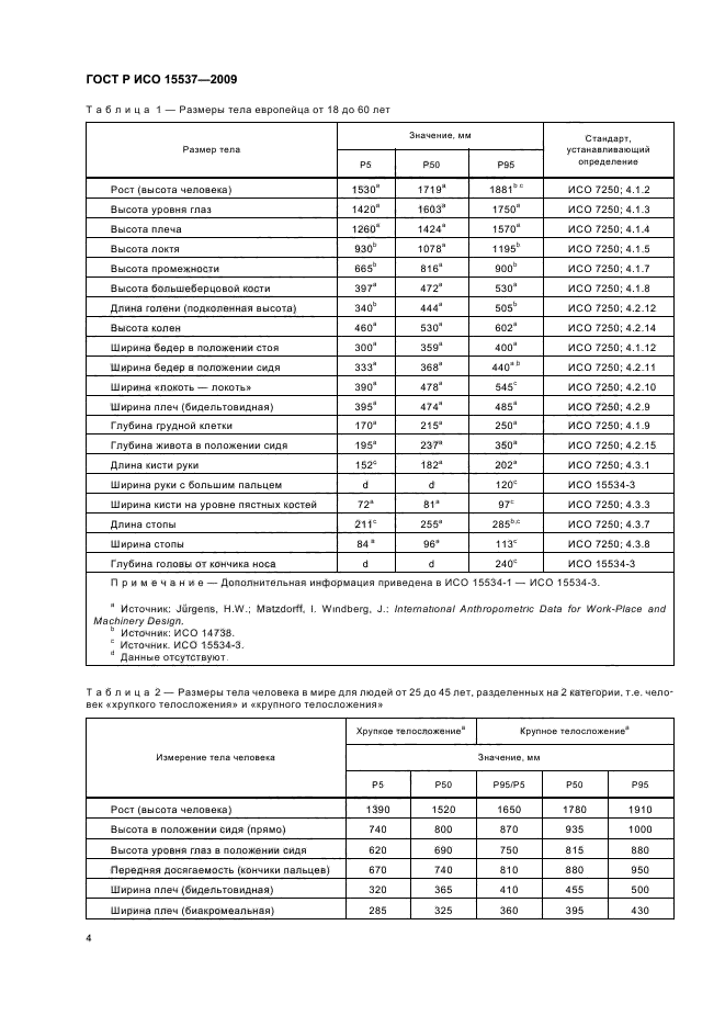 ГОСТ Р ИСО 15537-2009