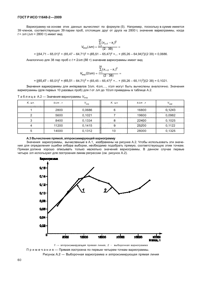 ГОСТ Р ИСО 11648-2-2009