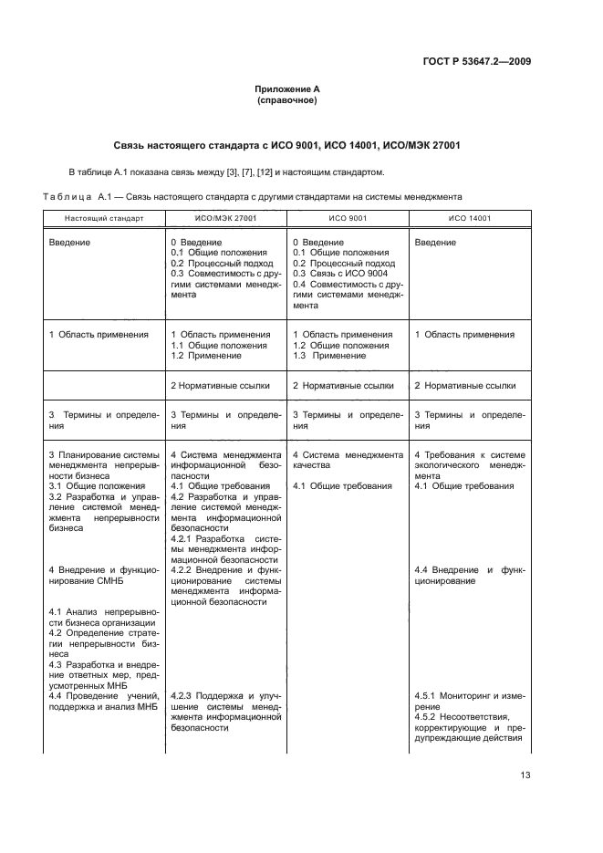 ГОСТ Р 53647.2-2009