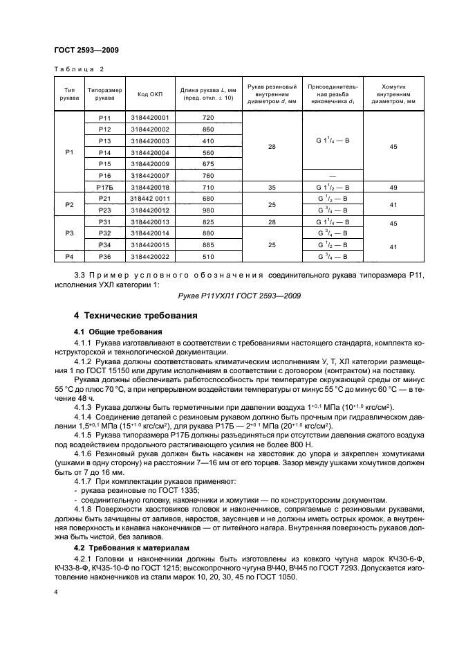 ГОСТ 2593-2009