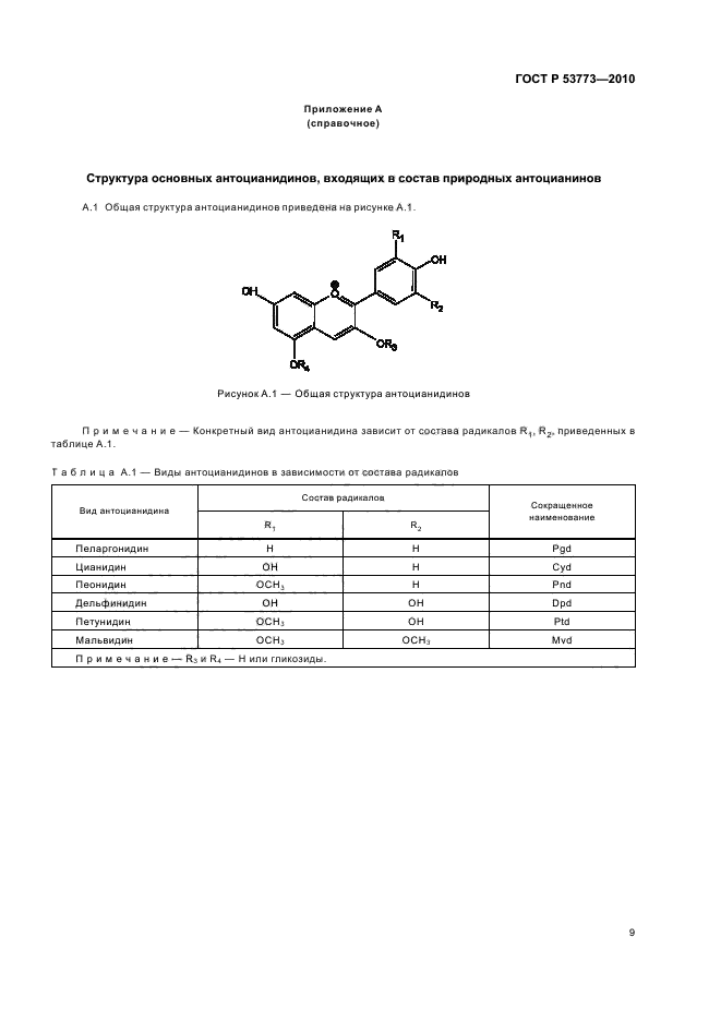 ГОСТ Р 53773-2010