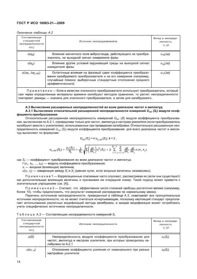 ГОСТ Р ИСО 16063-21-2009