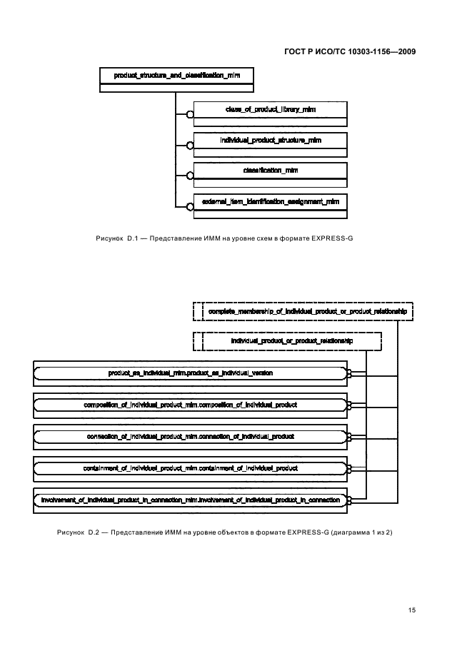 ГОСТ Р ИСО/ТС 10303-1156-2009