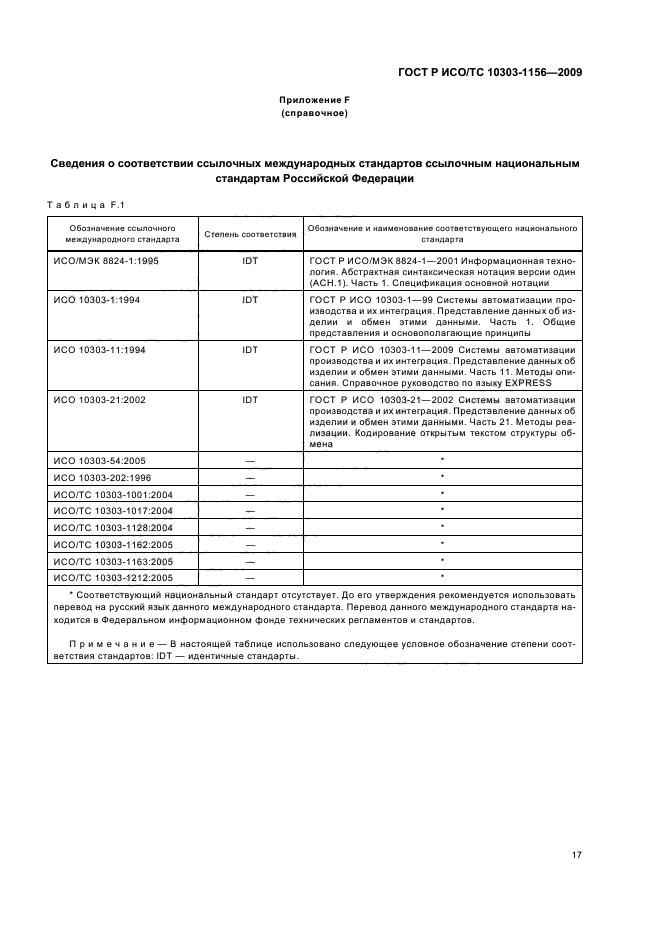 ГОСТ Р ИСО/ТС 10303-1156-2009