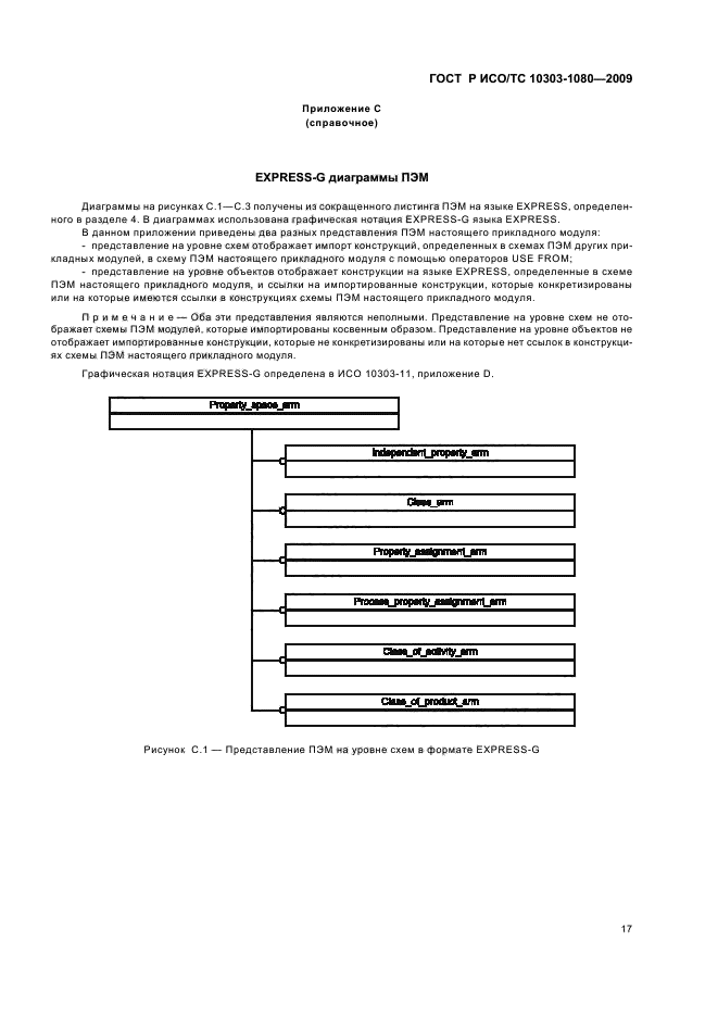 ГОСТ Р ИСО/ТС 10303-1080-2009