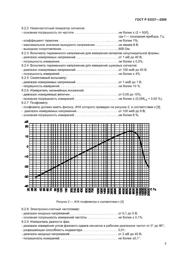 ГОСТ Р 53537-2009