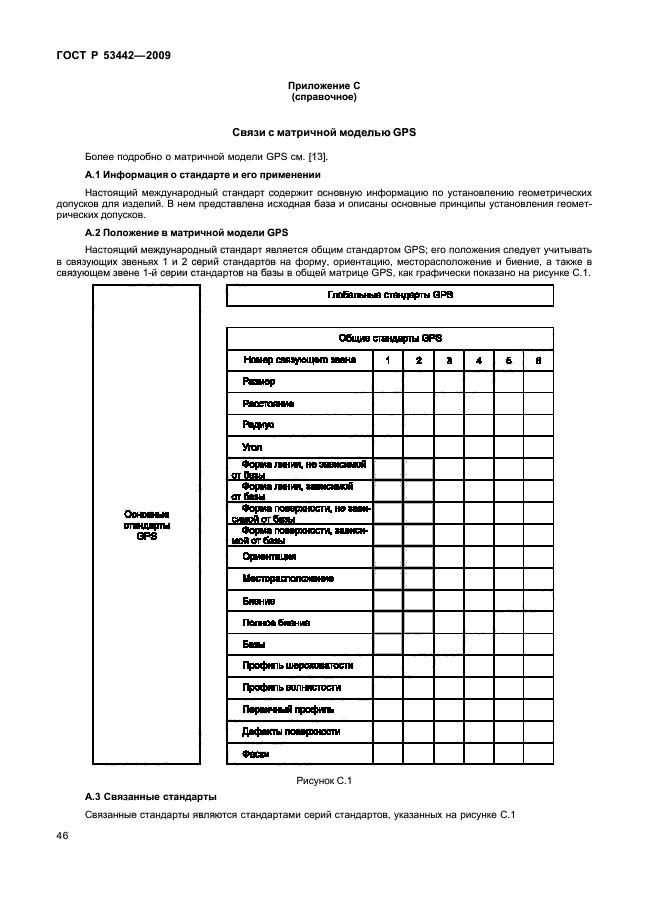 ГОСТ Р 53442-2009