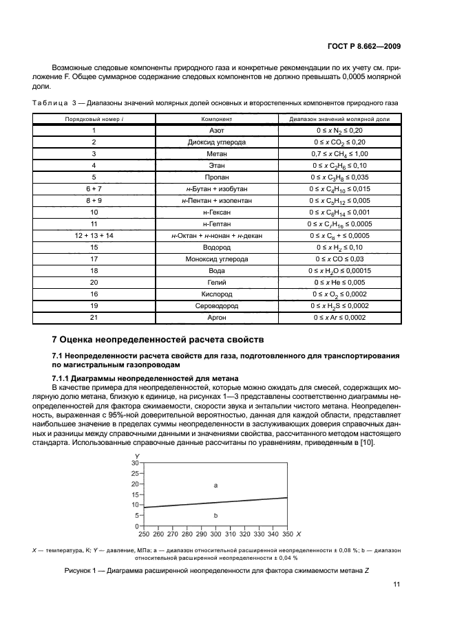 ГОСТ Р 8.662-2009