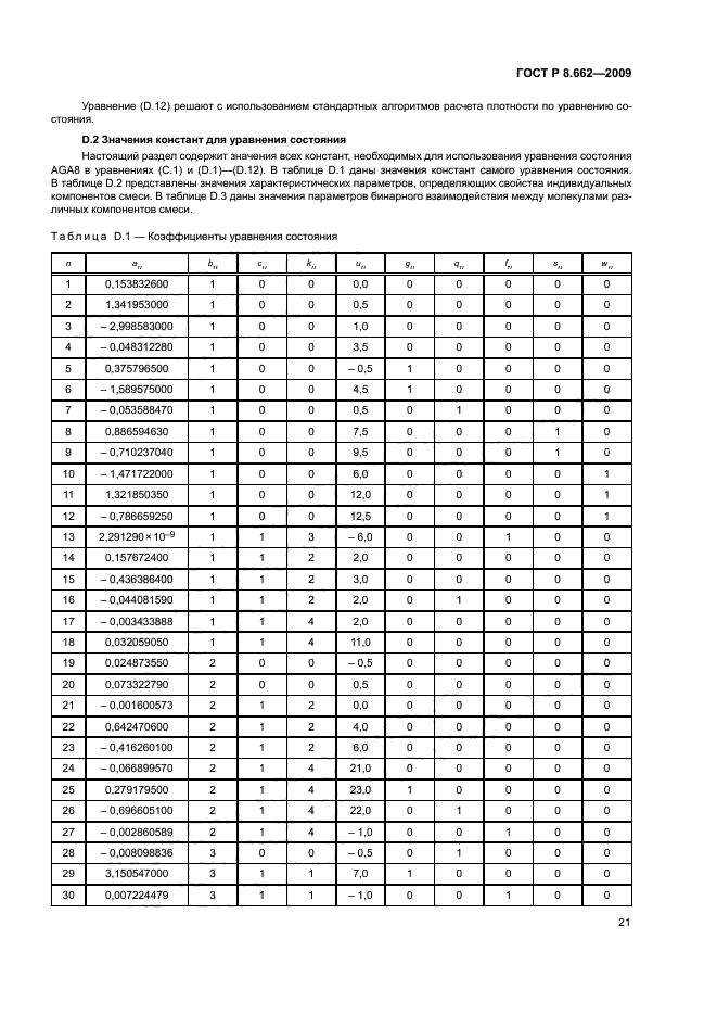 ГОСТ Р 8.662-2009