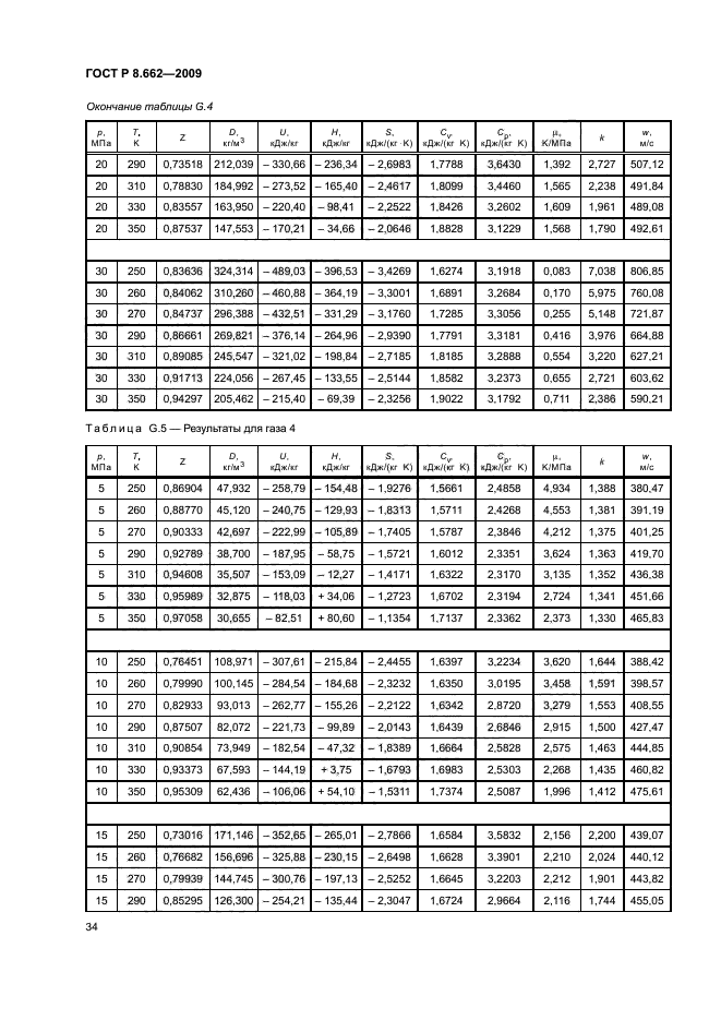 ГОСТ Р 8.662-2009