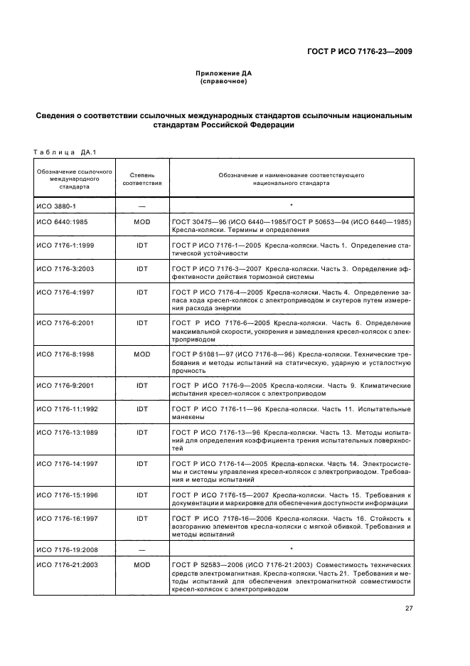 ГОСТ Р ИСО 7176-23-2009