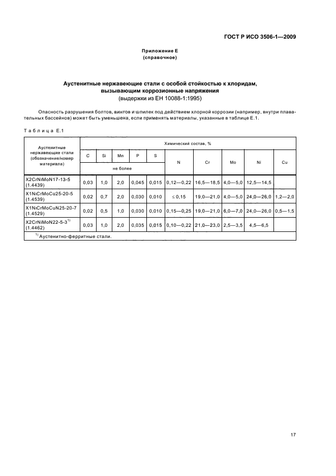 ГОСТ Р ИСО 3506-1-2009