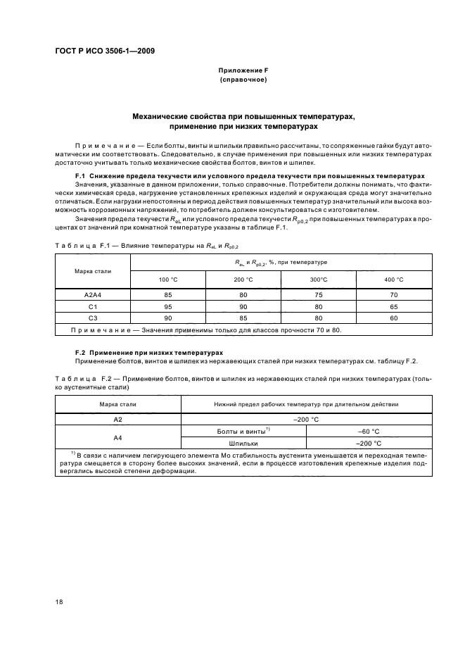 ГОСТ Р ИСО 3506-1-2009