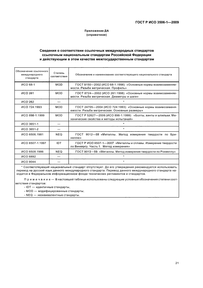 ГОСТ Р ИСО 3506-1-2009