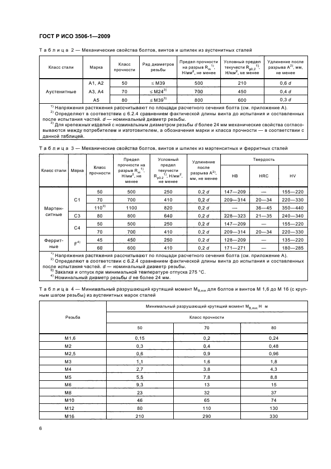 ГОСТ Р ИСО 3506-1-2009