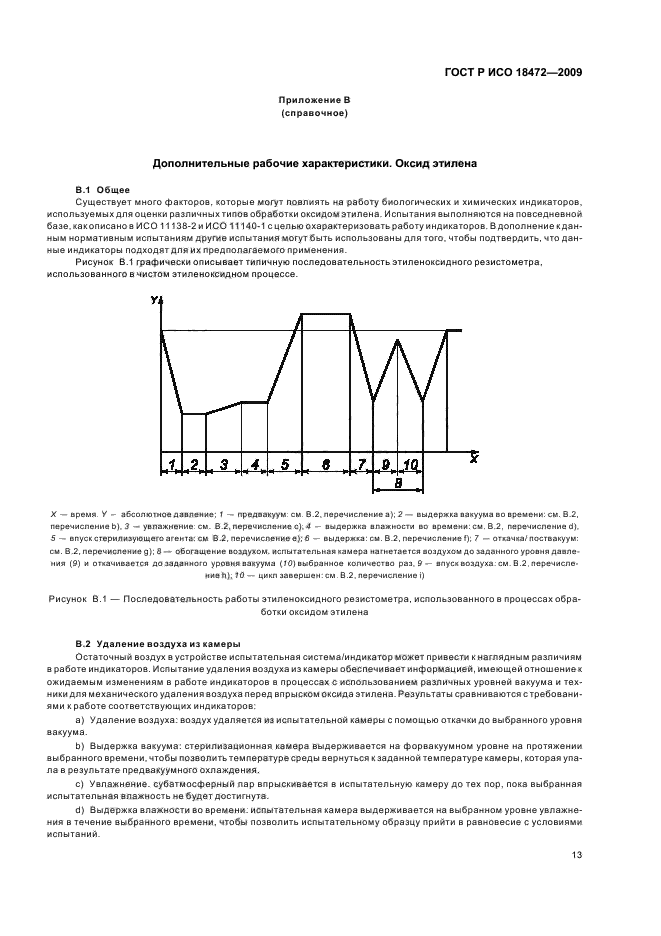 ГОСТ Р ИСО 18472-2009