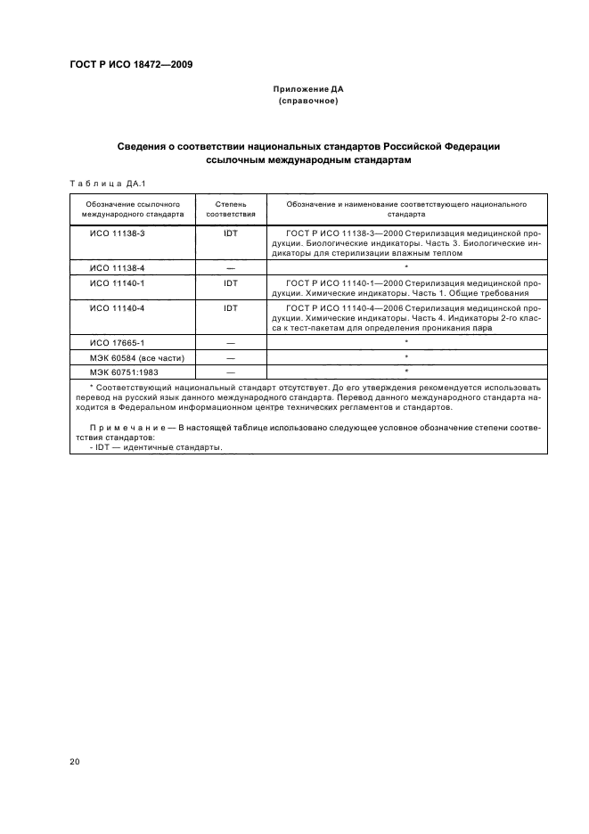 ГОСТ Р ИСО 18472-2009