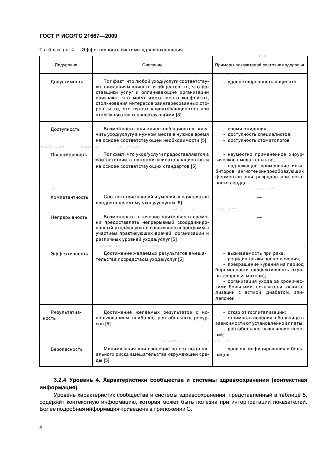 ГОСТ Р ИСО/ТС 21667-2009