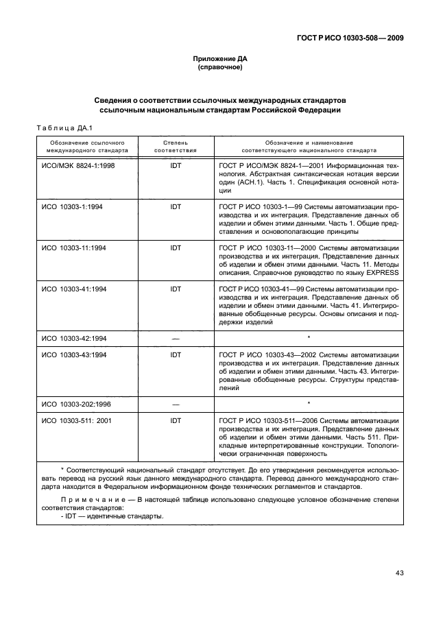 ГОСТ Р ИСО 10303-508-2009