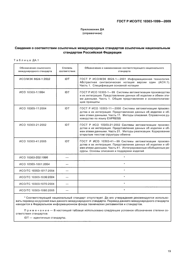 ГОСТ Р ИСО/ТС 10303-1099-2009
