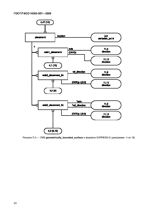 ГОСТ Р ИСО 10303-507-2009