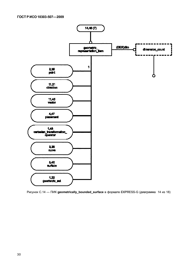 ГОСТ Р ИСО 10303-507-2009