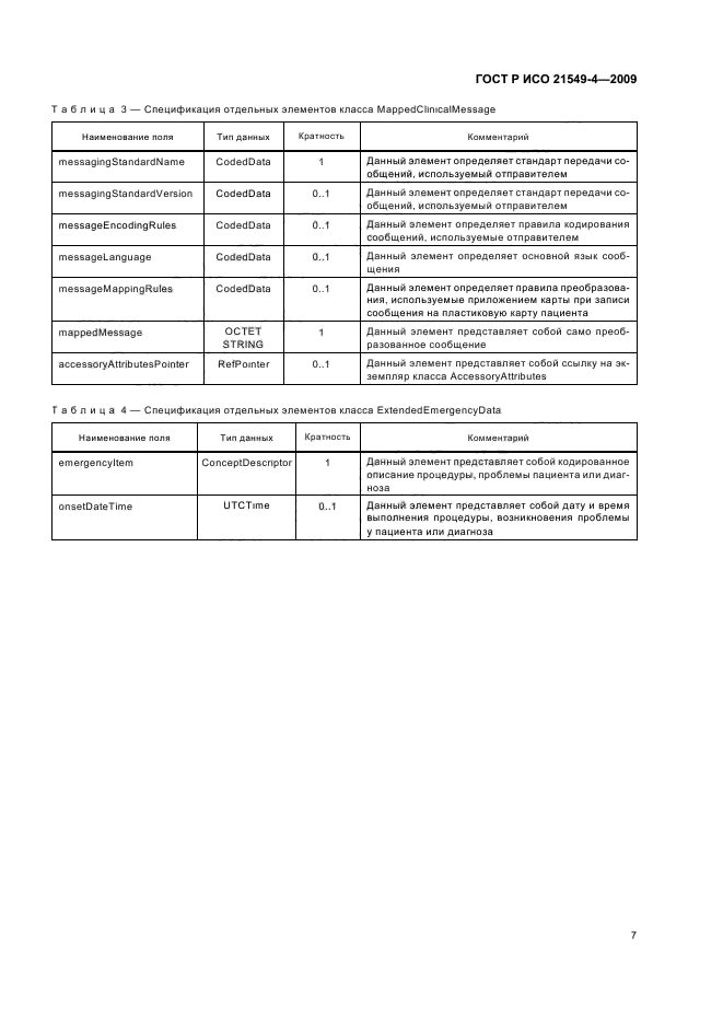 ГОСТ Р ИСО 21549-4-2009