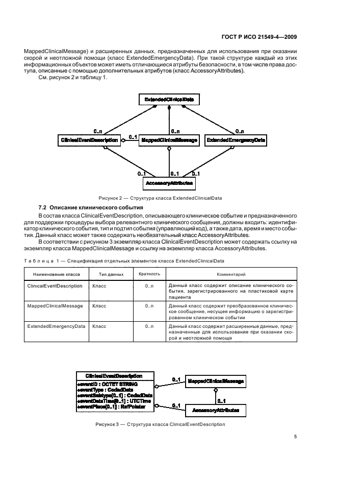 ГОСТ Р ИСО 21549-4-2009