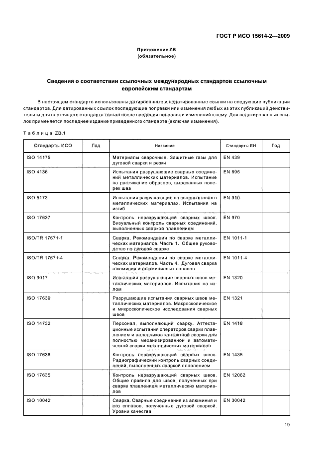 ГОСТ Р ИСО 15614-2-2009