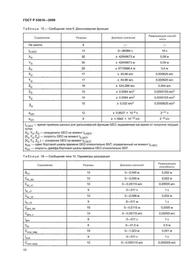 ГОСТ Р 53610-2009