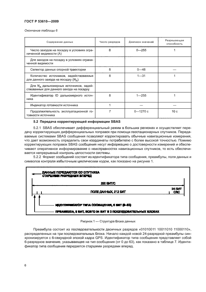 ГОСТ Р 53610-2009