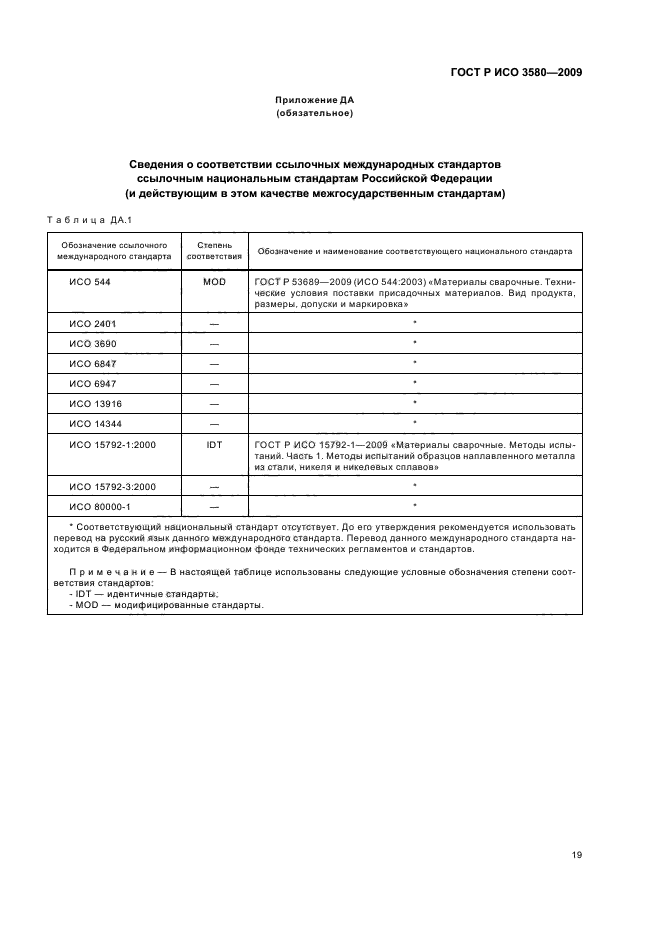 ГОСТ Р ИСО 3580-2009