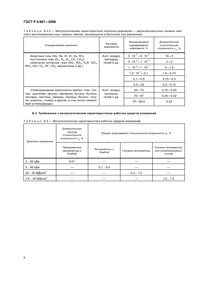 ГОСТ Р 8.667-2009