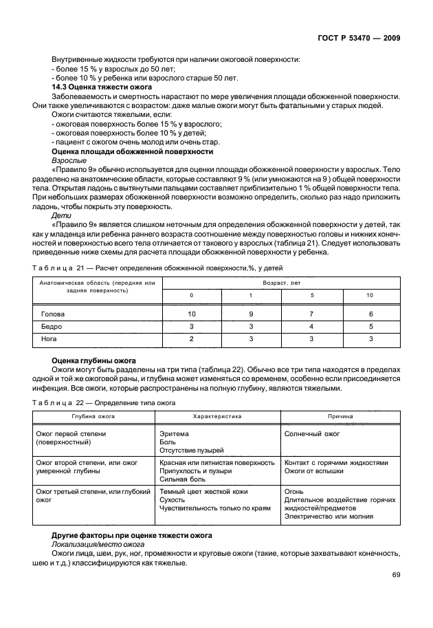 ГОСТ Р 53470-2009