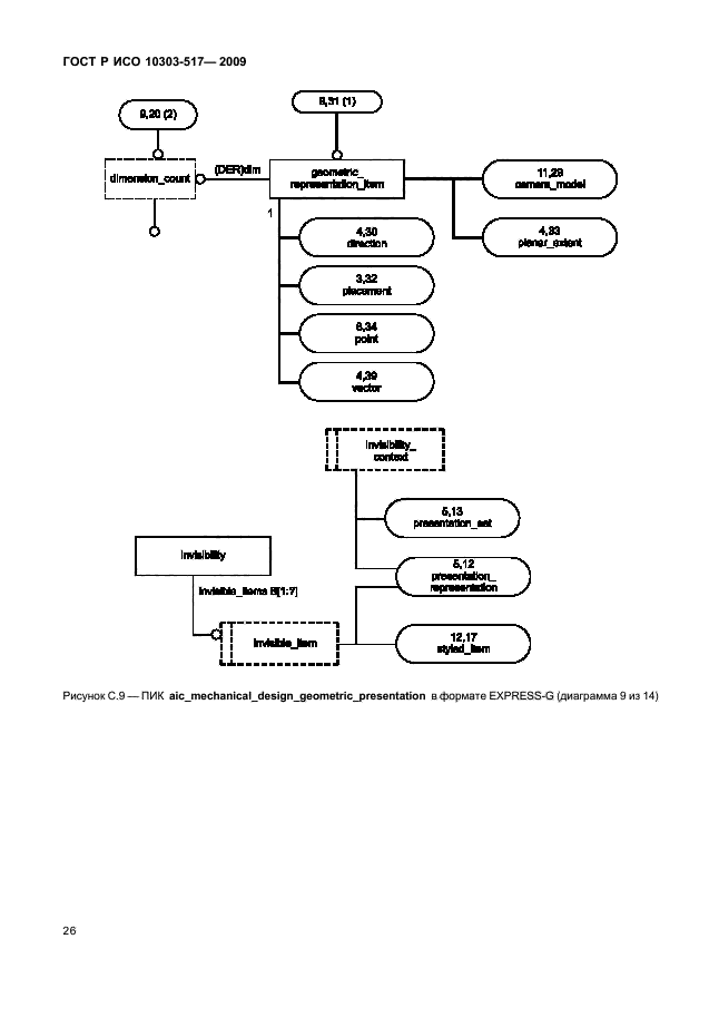 ГОСТ Р ИСО 10303-517-2009