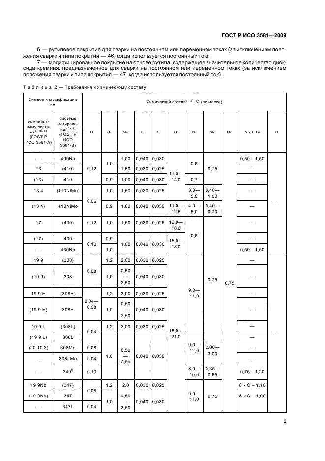 ГОСТ Р ИСО 3581-2009