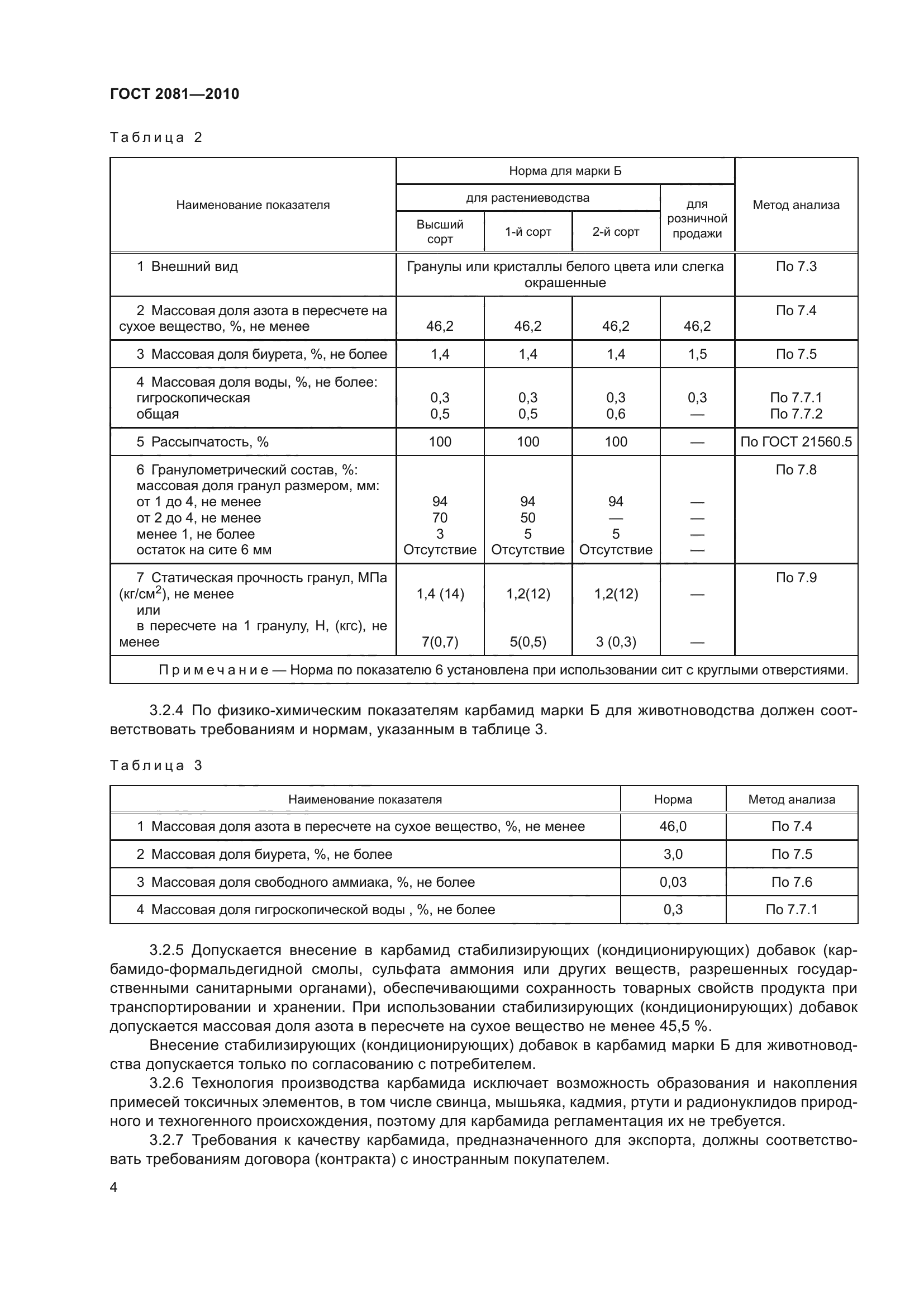 ГОСТ 2081-2010