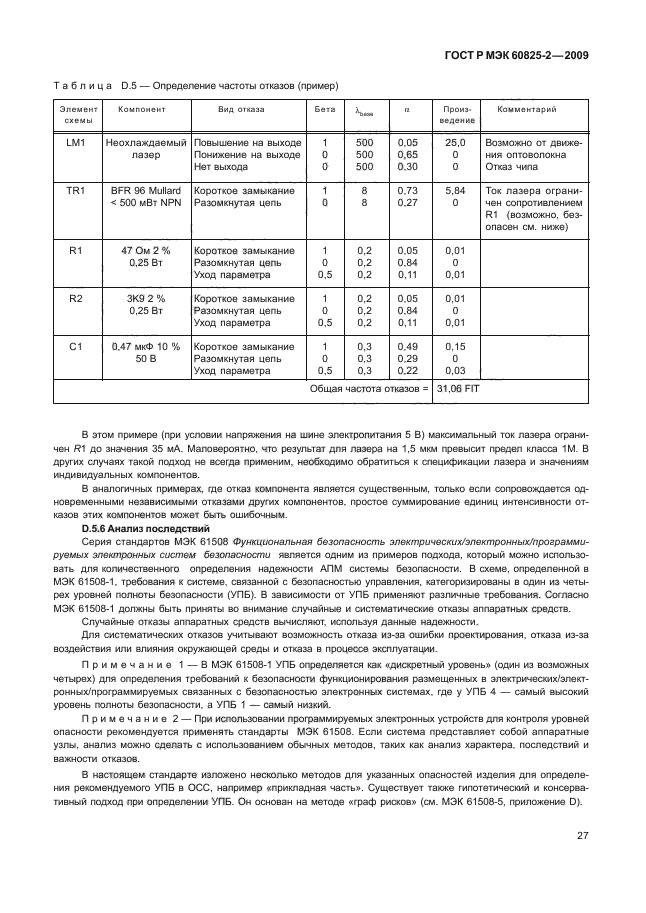 ГОСТ Р МЭК 60825-2-2009