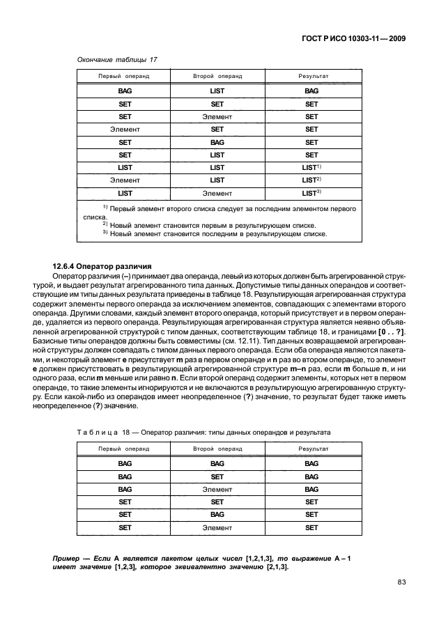 ГОСТ Р ИСО 10303-11-2009