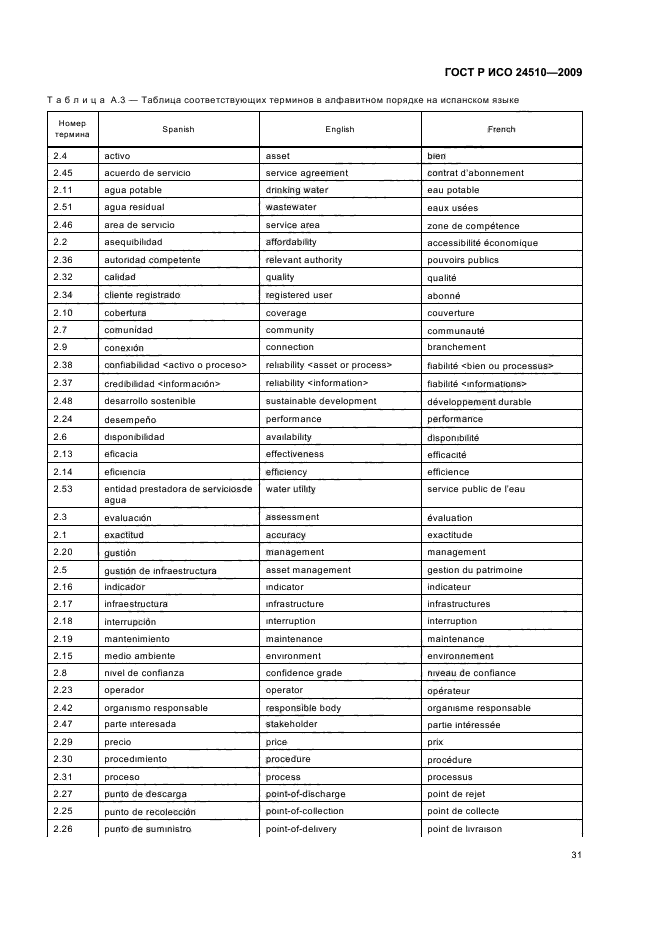 ГОСТ Р ИСО 24510-2009