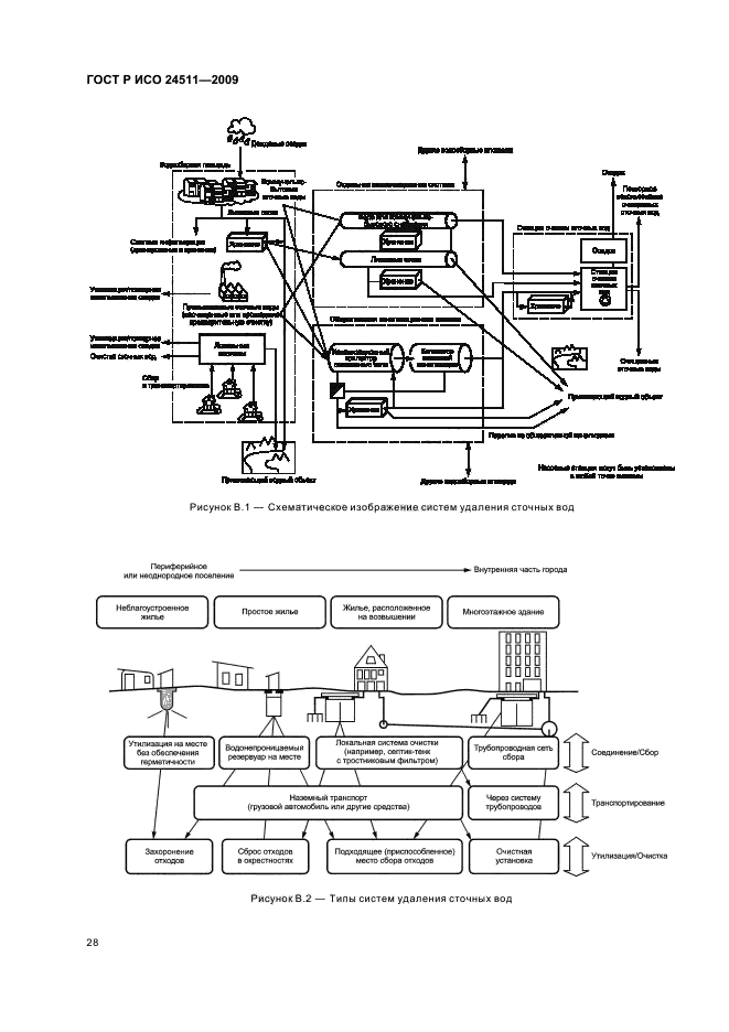 ГОСТ Р ИСО 24511-2009