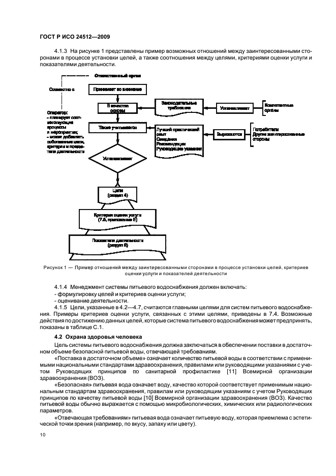 ГОСТ Р ИСО 24512-2009