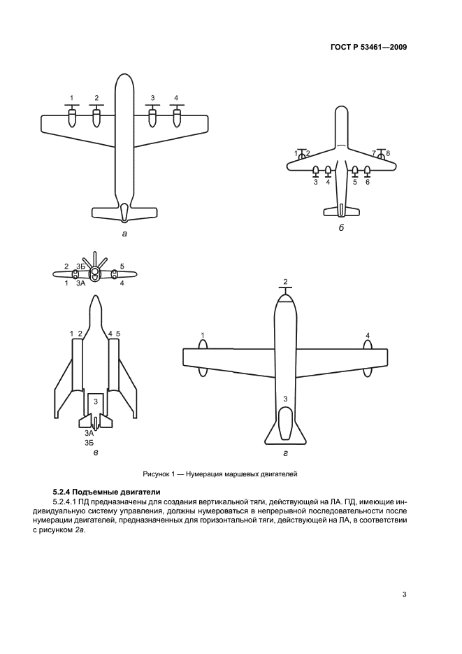 ГОСТ Р 53461-2009