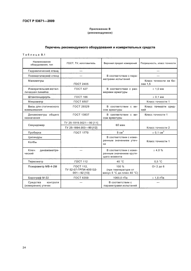 ГОСТ Р 53671-2009