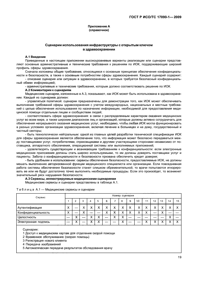 ГОСТ Р ИСО/ТС 17090-1-2009