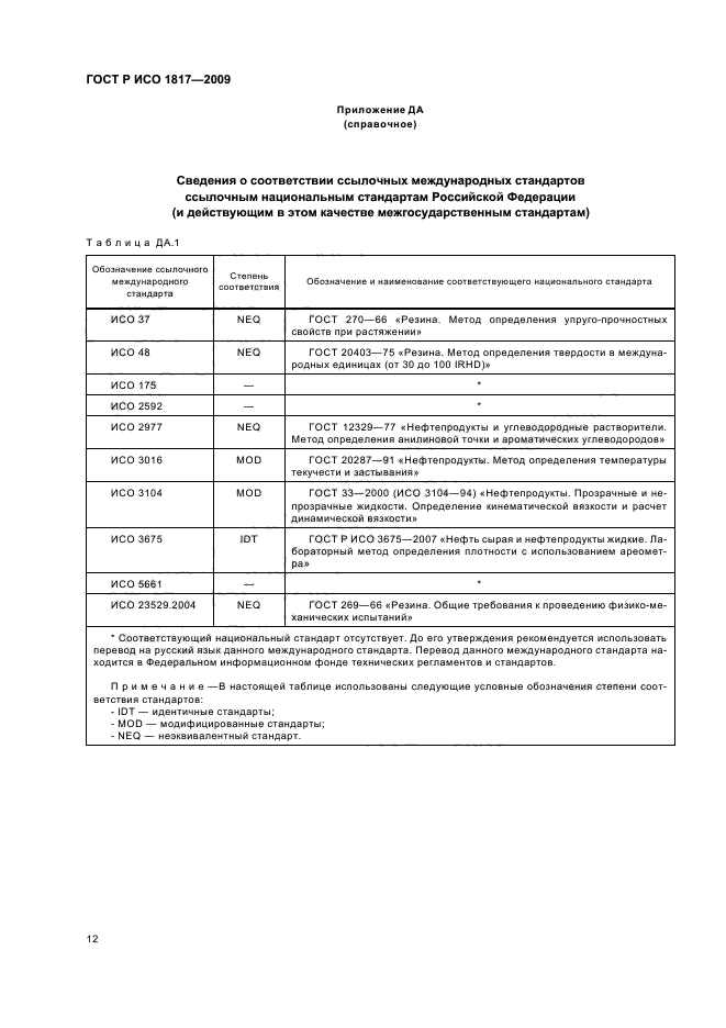 ГОСТ Р ИСО 1817-2009